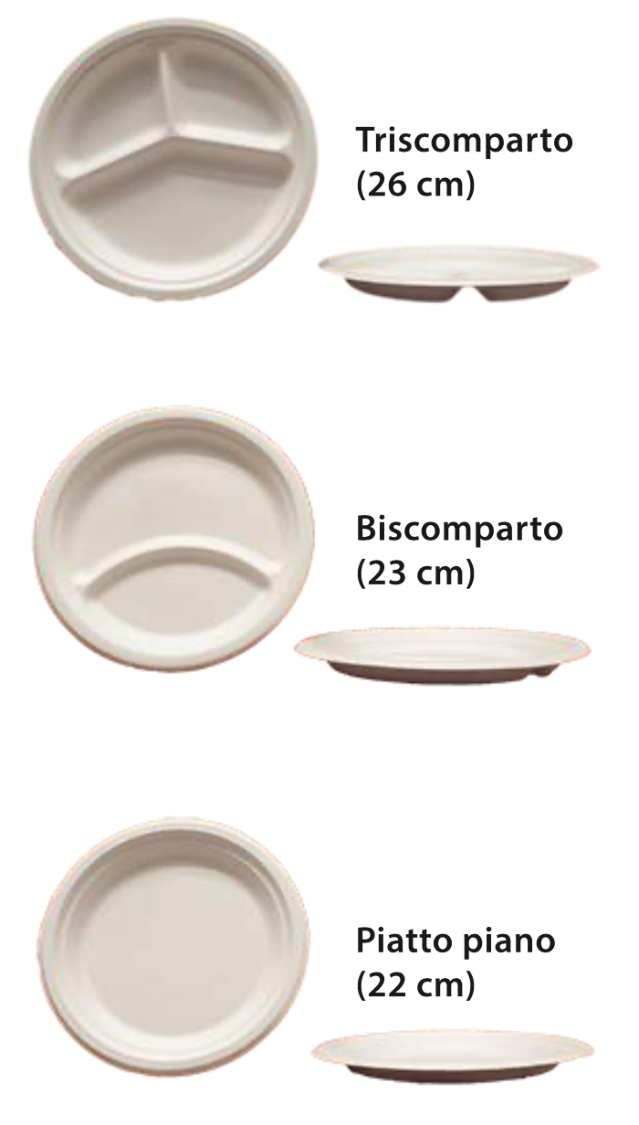 Piatti Compostabili InnovAction